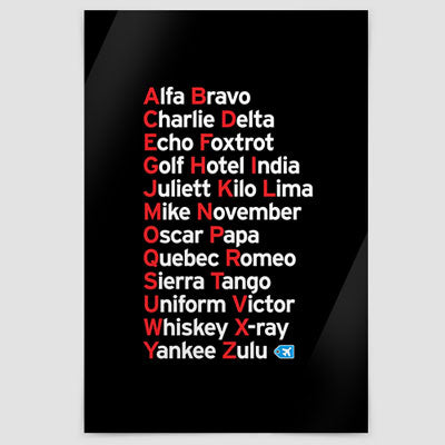 NATO Phonetic Alphabet - Poster