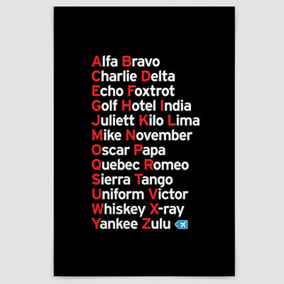 NATO Phonetic Alphabet - Poster