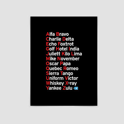 NATO Phonetic Alphabet - Poster