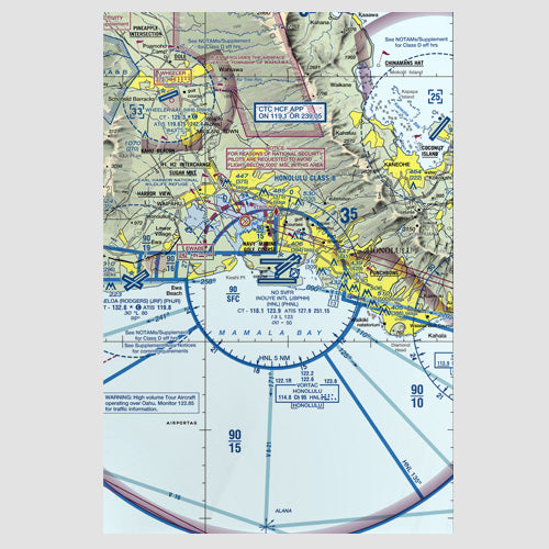 Poster Wall Art Print HNL Honolulu Intl Airport IATA code HNL