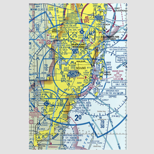 MIA Sectional - Poster - Airportag