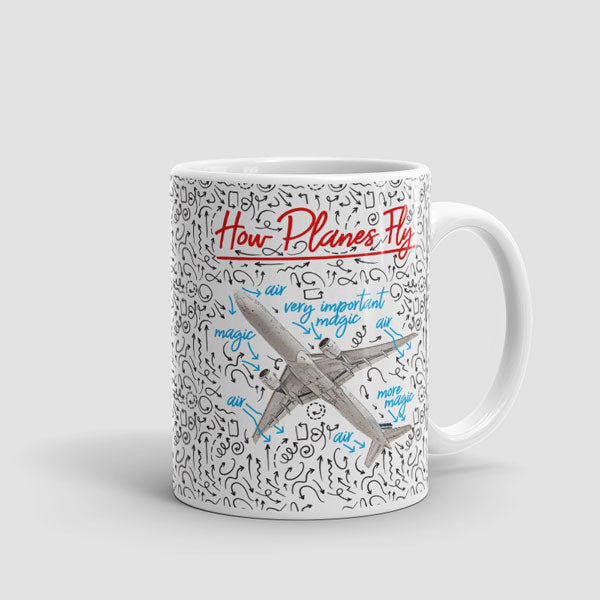 Coffee Mug