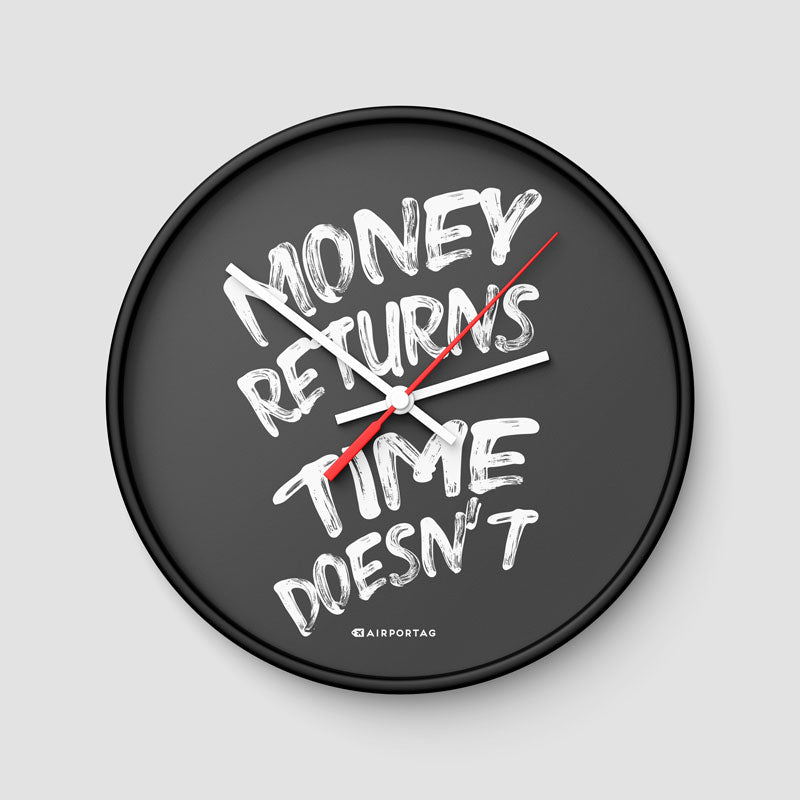 Money Returns - Wall Clock
